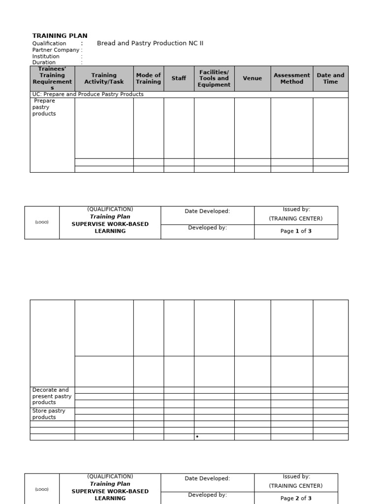 Pastry Production Training Plan NC II | PDF