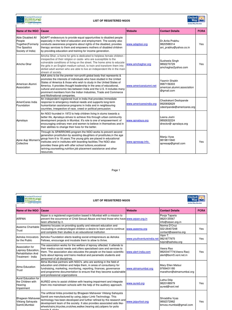 ngo list Non Governmental Organization Empowerment Free 30day