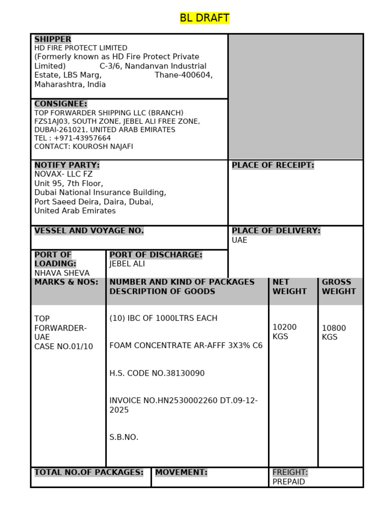 BL Draft | PDF