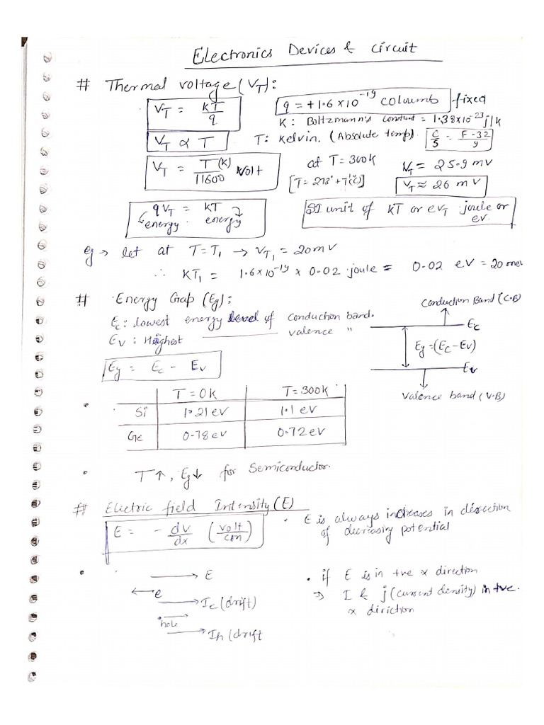 Unit 3 | PDF