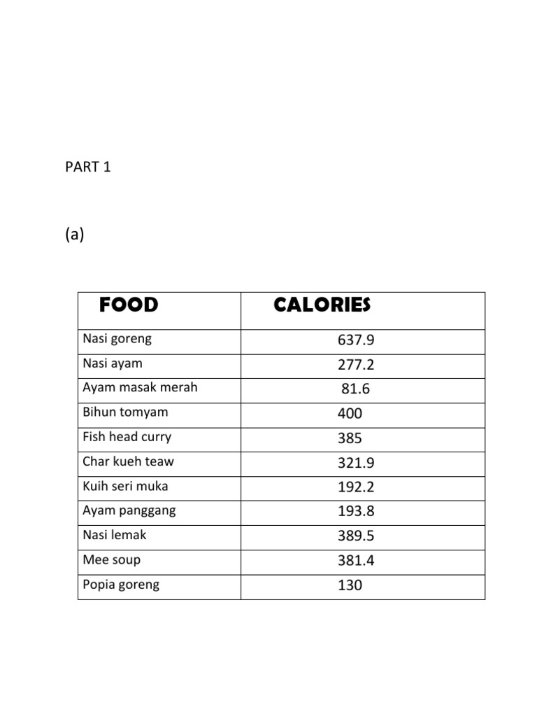 Add Math PDF Calorie Frying