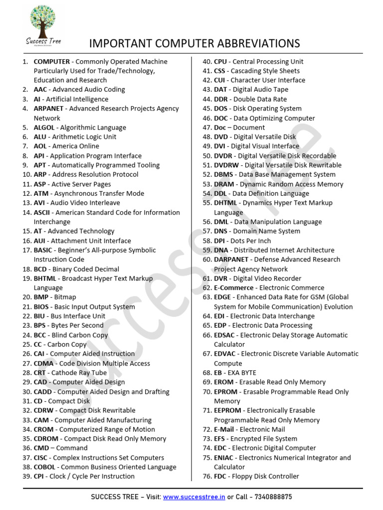 Computer Abbrevations - SuccessTree - PDF | PDF | Computer Network ...