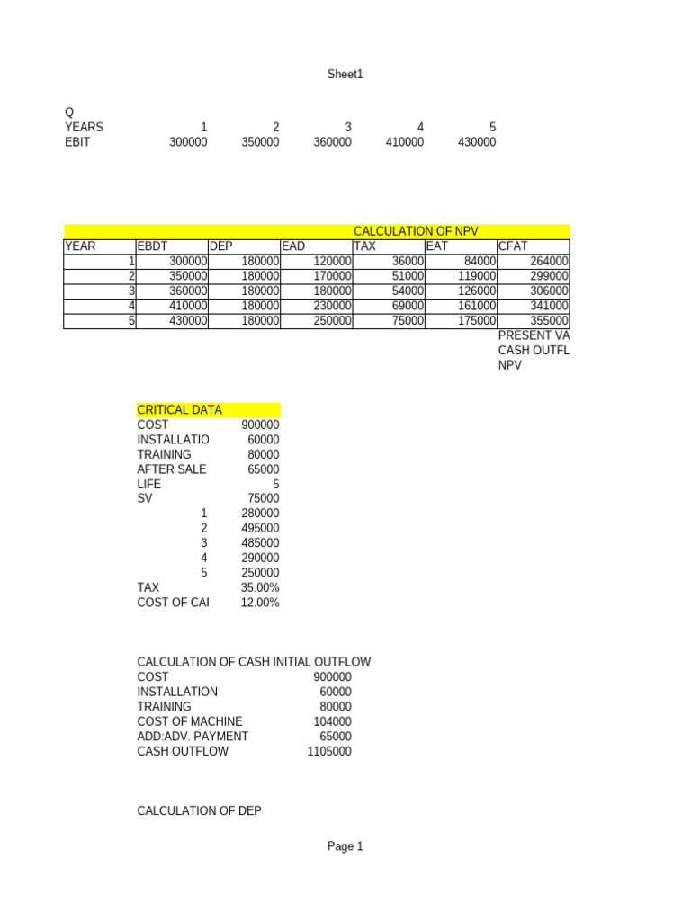 Fm Practical 4 | PDF | Net Present Value | Economies