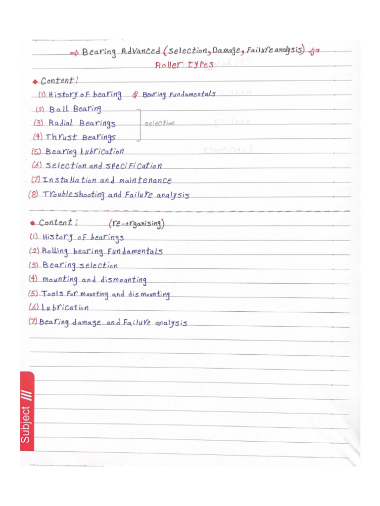 Bearing CH (1) History and Components | PDF