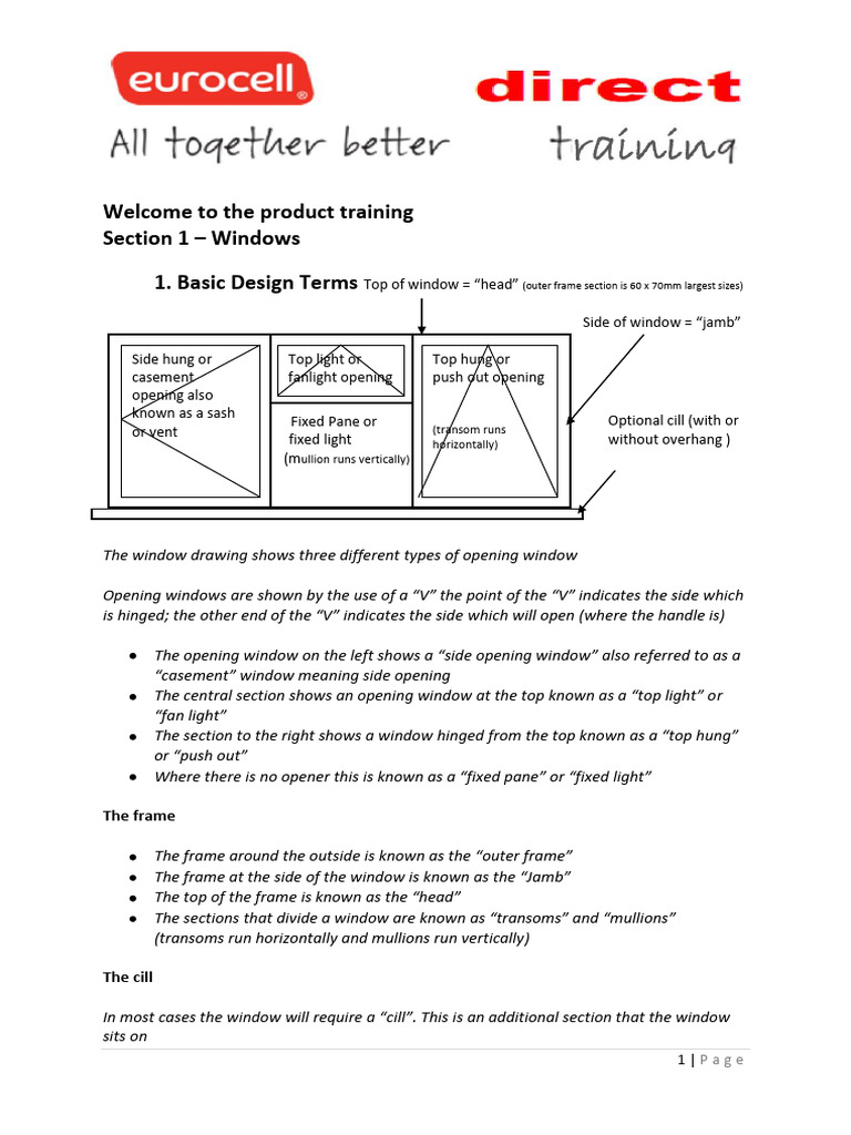 Window Design and Training Guide | PDF | Window | Building Technology