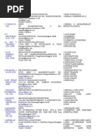 Thiland Cosmetics Suppliers List