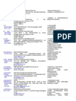 Thiland Cosmetics Suppliers List