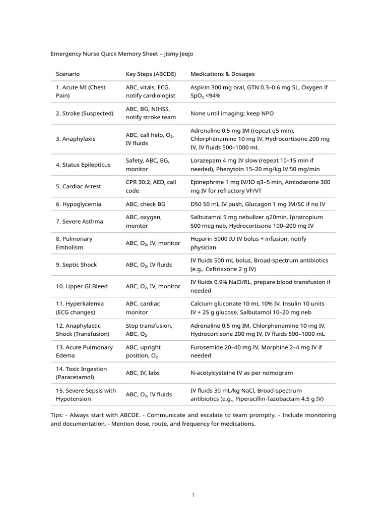 Emergency Nurse Quick Reference Guide | PDF | Clinical Medicine ...