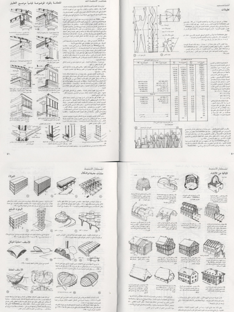 Neafert | PDF