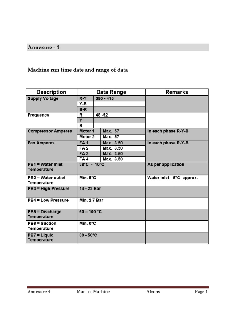 Machine Runtime Data and Specifications | PDF