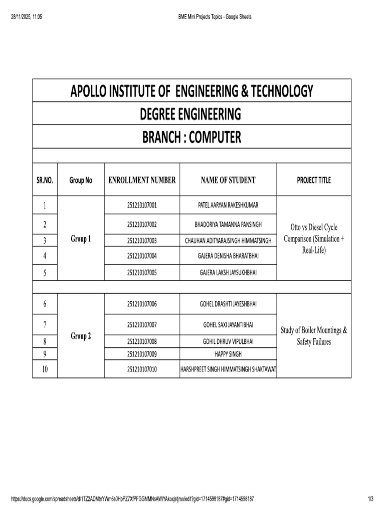 Bme Computer Mini Project | PDF