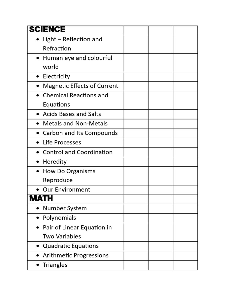 Comprehensive Science and Math Curriculum | PDF