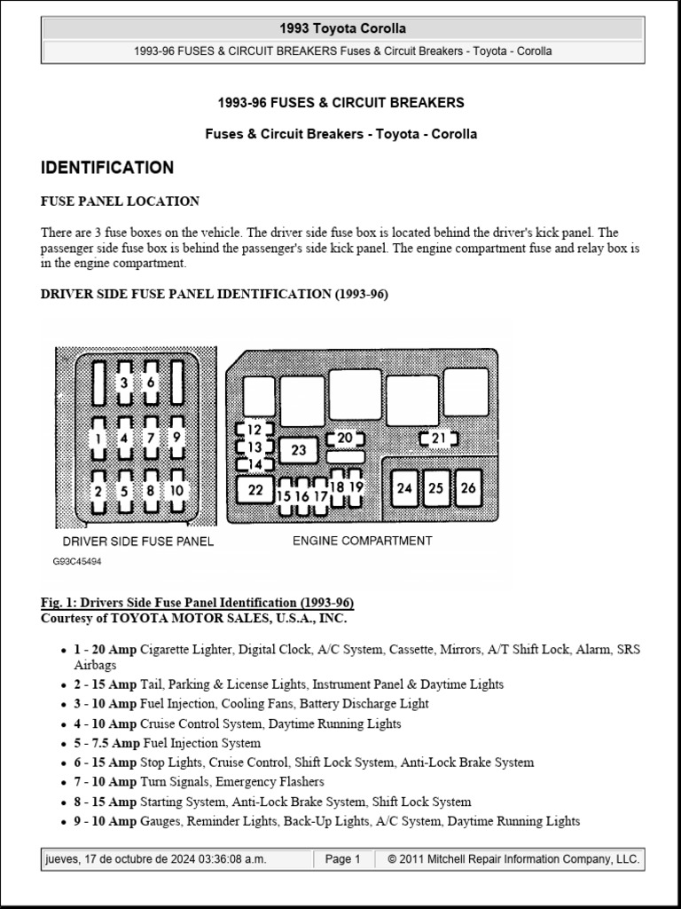 cigarette lighter fuse toyota corolla How to Fix 12V on 2008 corolla - my cigarette