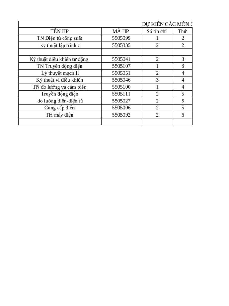 Nhat | PDF