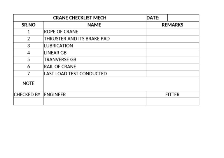 Crane Maintenance Checklist | PDF