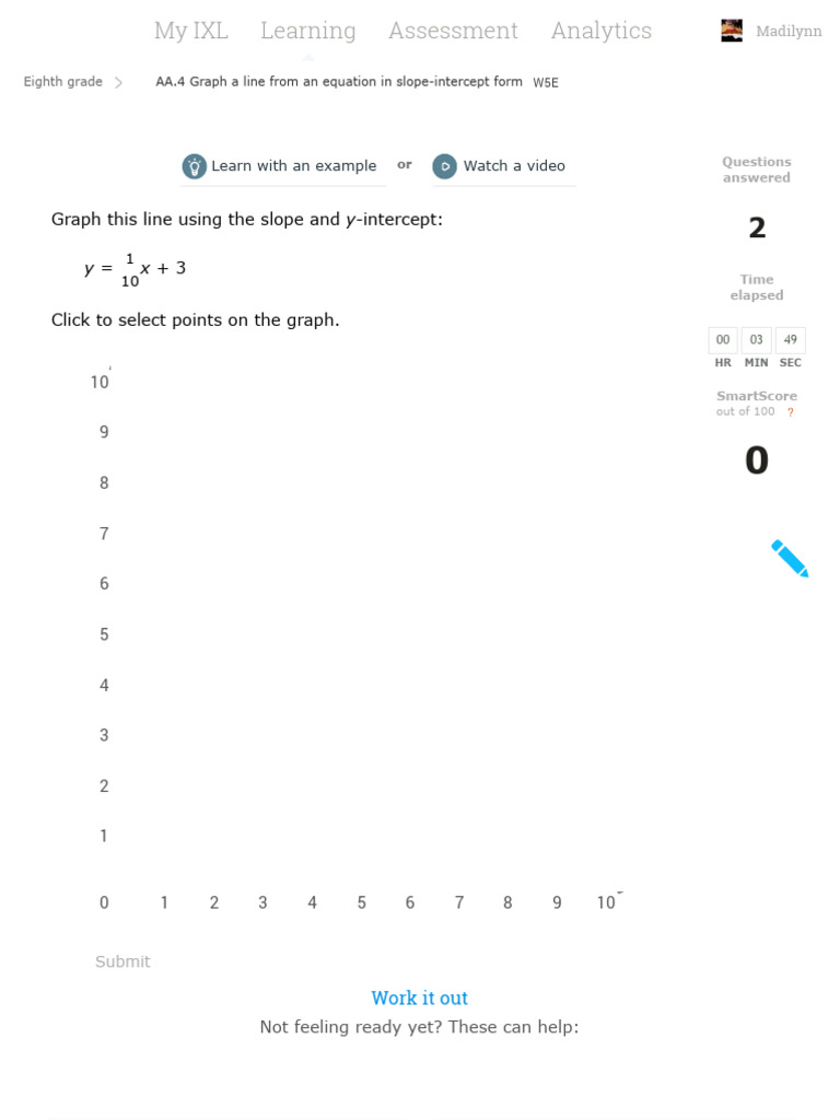 IXL - Graph A Line From An Equation in Slope-Intercept Form - 8th Grade ...