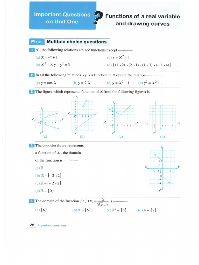 Important Questions (Unit 1) | PDF