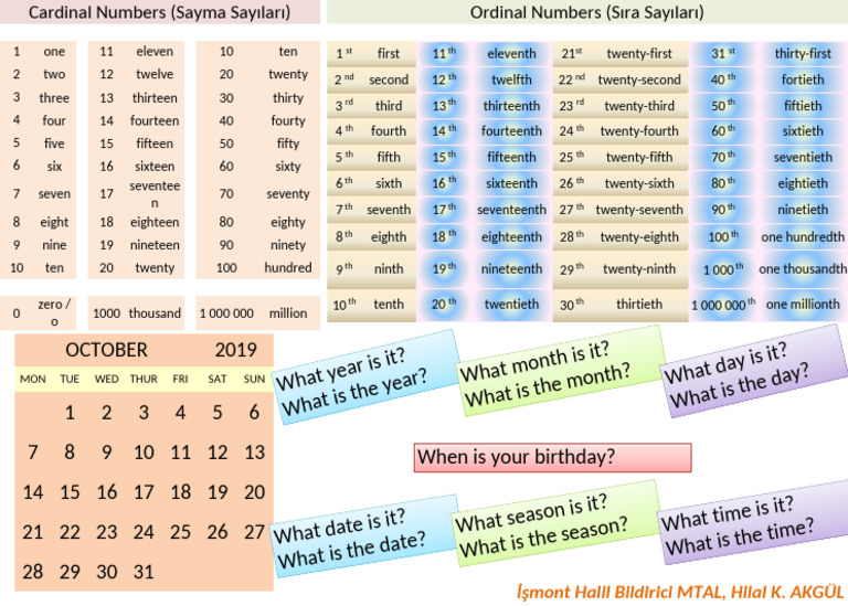 Cardinal and Ordinal Numbers Guide | PDF