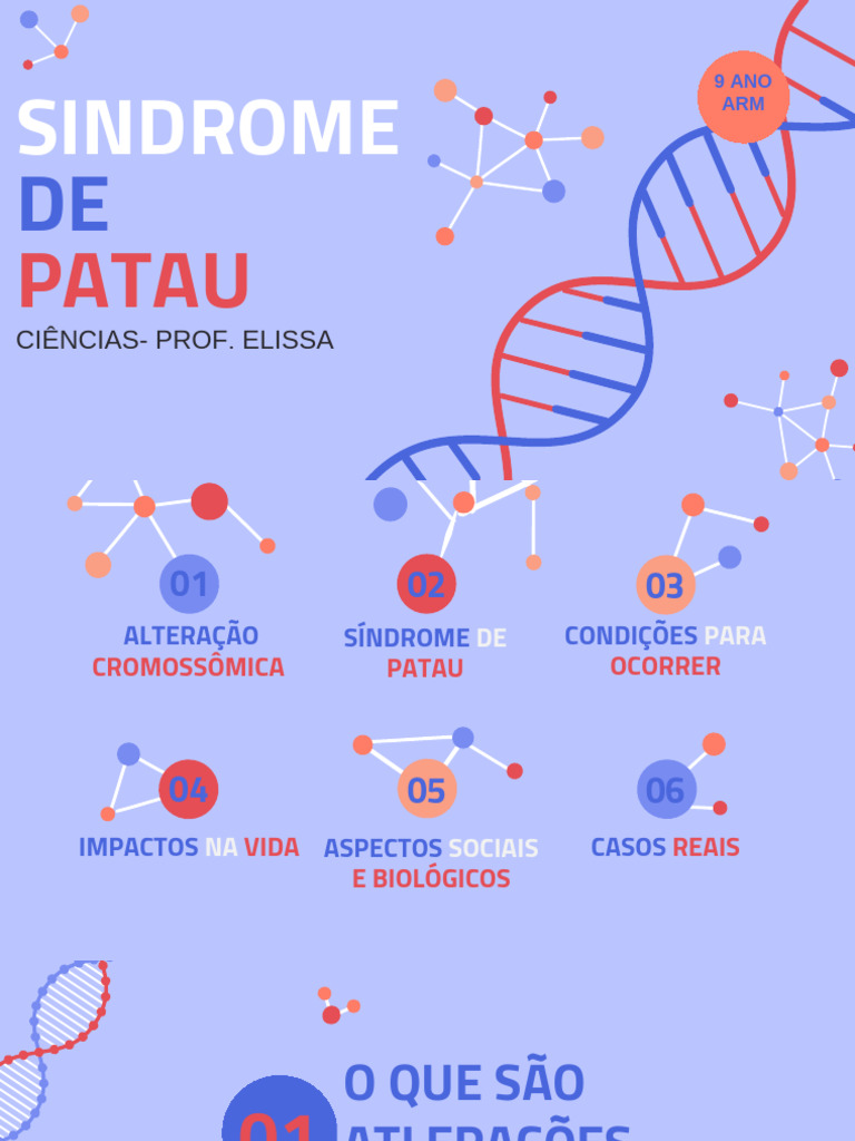 Cópia de Science Subject for High School - 9th Grade_ Molecular ...