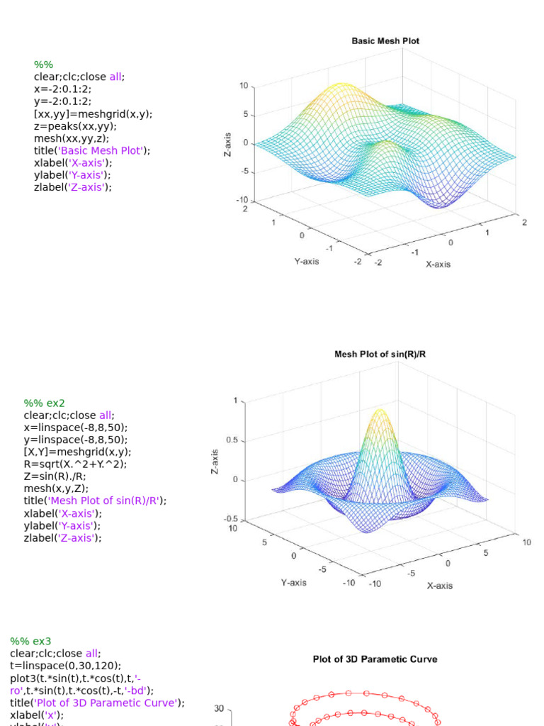 3D Mesh and Parametric Plots in MATLAB | PDF