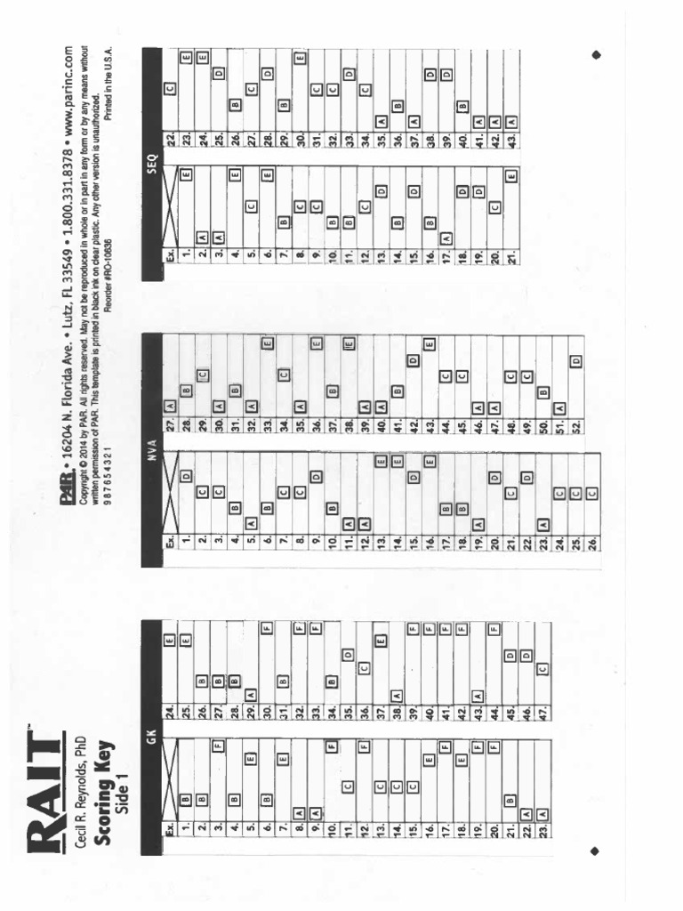 Scoring Key | PDF