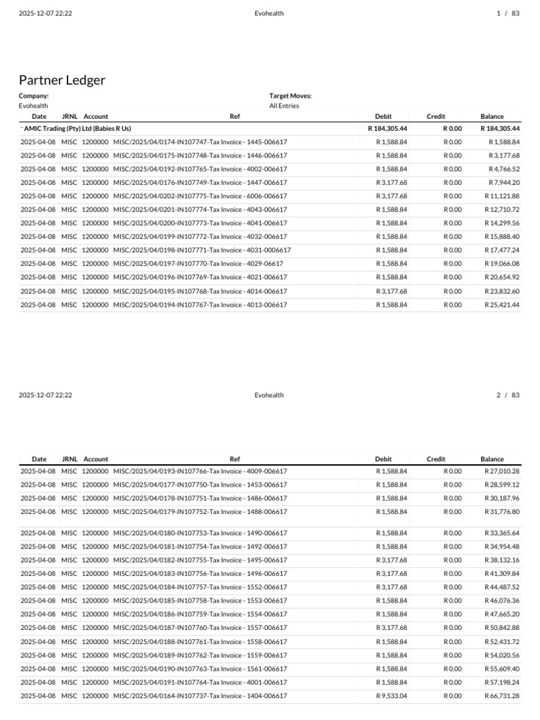Evohealth Partner Ledger Summary | PDF | Debits And Credits | Business ...