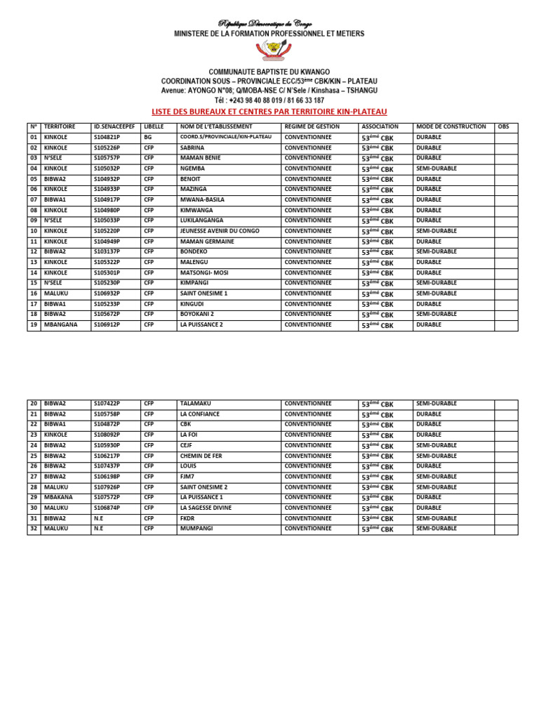 Liste des Centres de Formation à Kin-Plateau | PDF