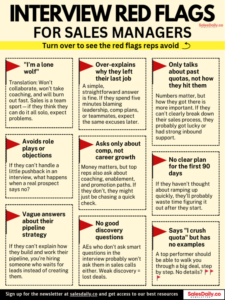 Interview Red Flags For Hiring Managers | PDF