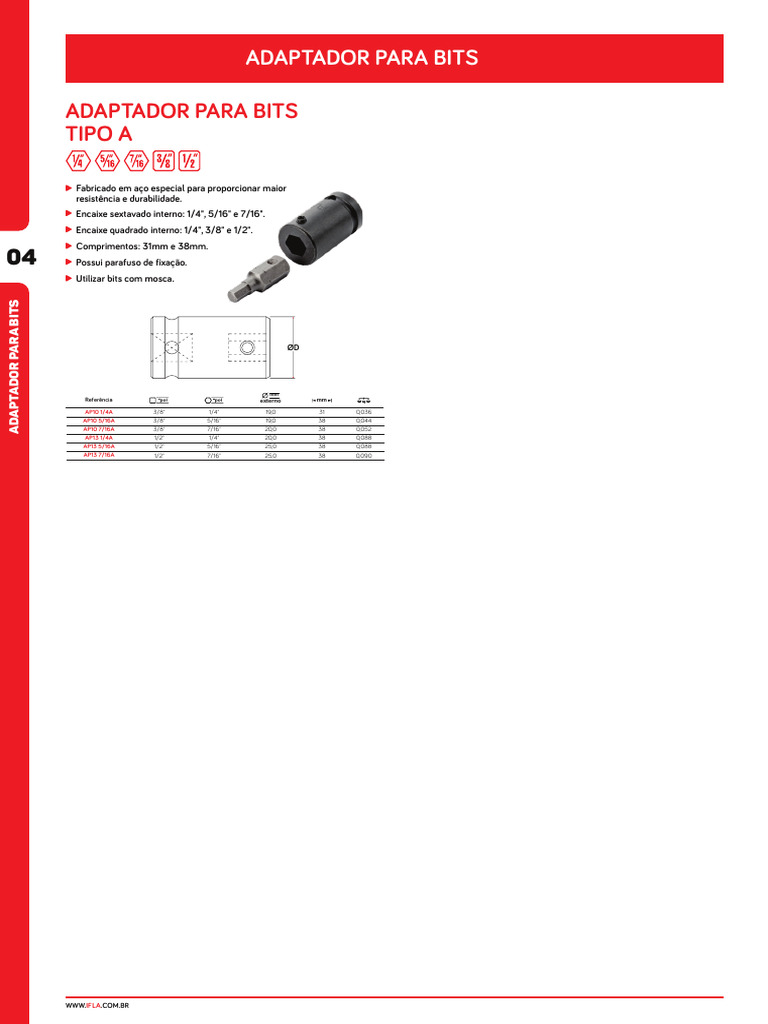 Adaptador de Bits Tipo A em Aço Especial | PDF