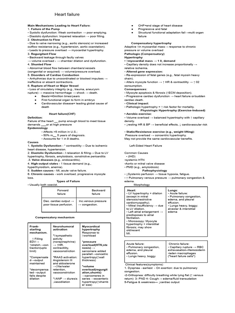 Heart Failure: Causes and Mechanisms | PDF | Heart | Myocardial Infarction