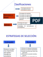 Estrategias de Aprendizaje