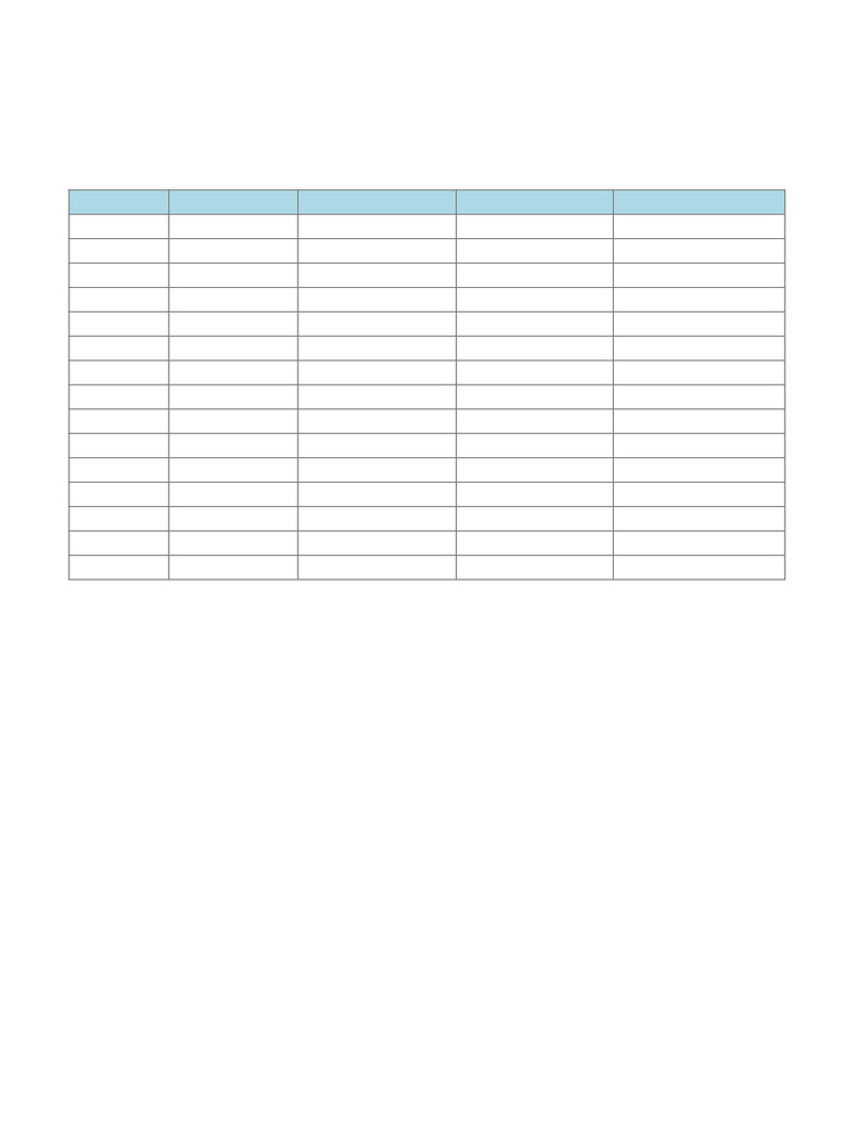 Class10 Science Tabular Report | PDF | Biology | Chemistry