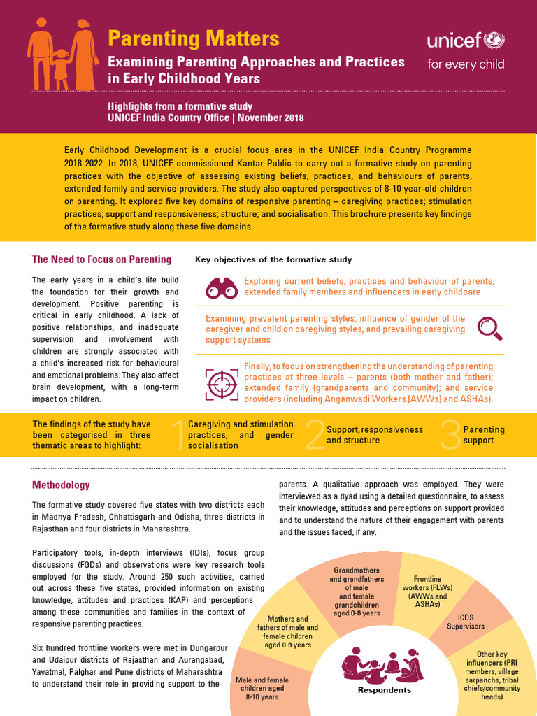Parenting Practices in Early Childhood | PDF | Parenting | Violence