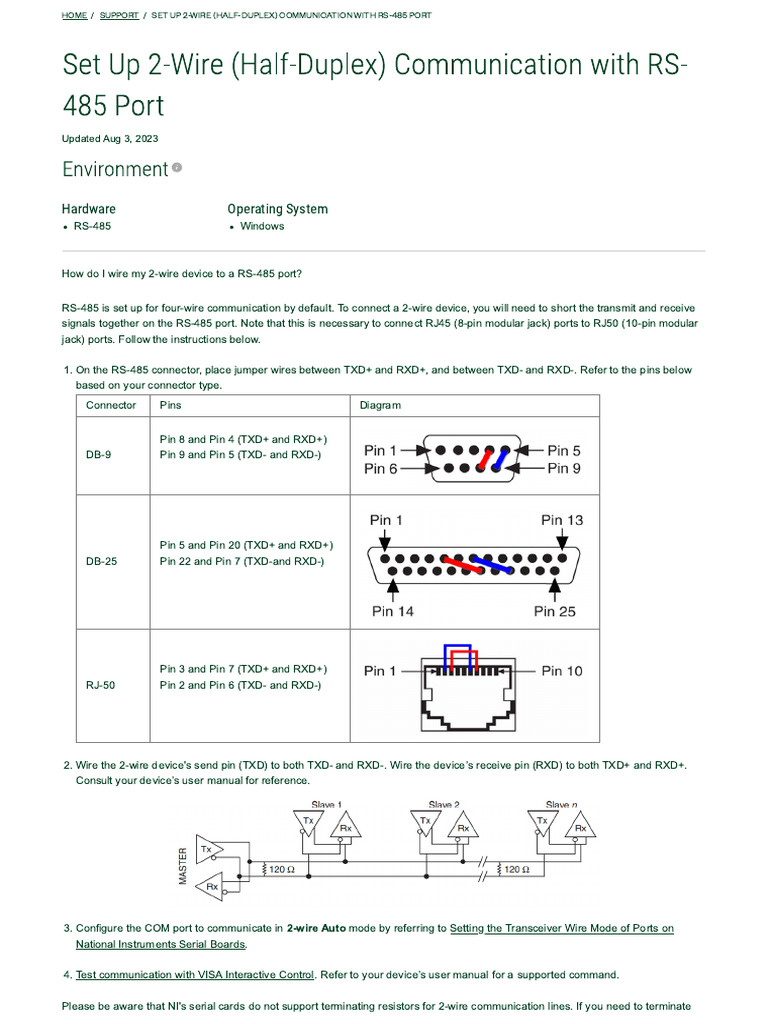 Data Encoding and Compression Techniques | PDF