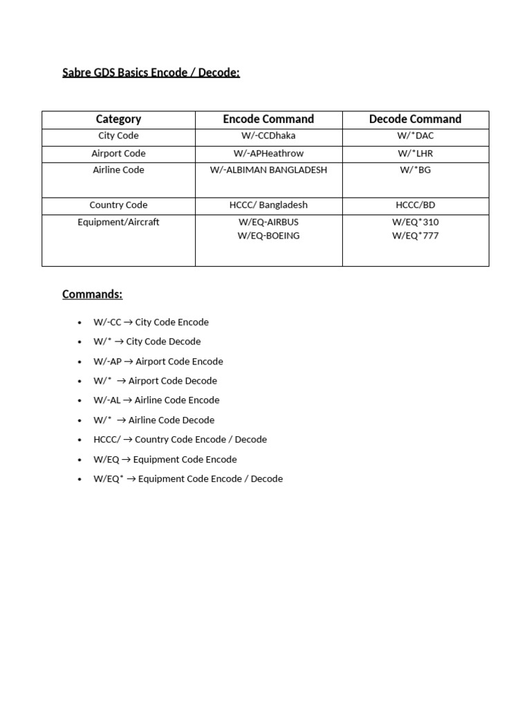 Sabre GDS Encode/Decode Commands Guide | PDF