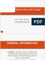 Pakistan Relationship With Egypt