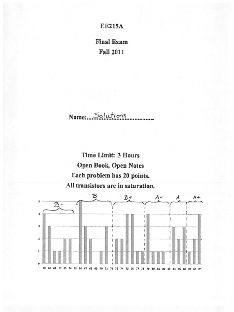 Final 2011 | PDF