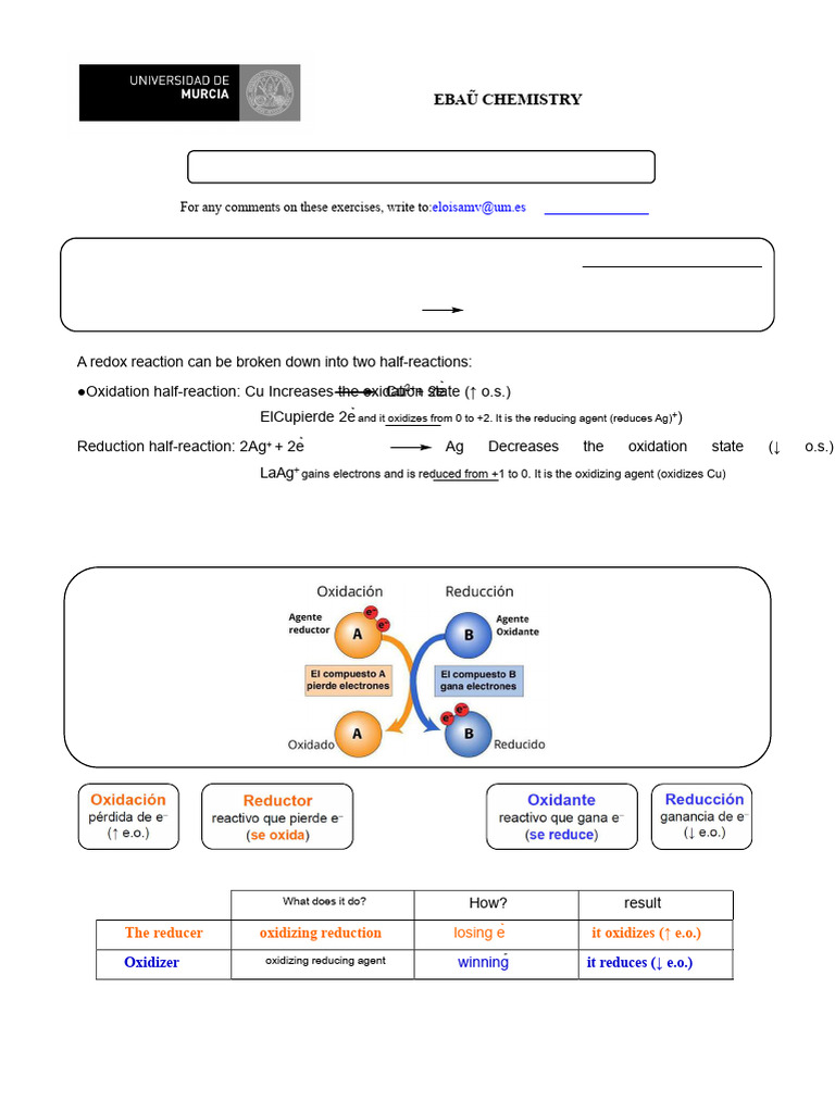 Redox Reactions and Balancing Methods | PDF | Redox | Electrochemistry