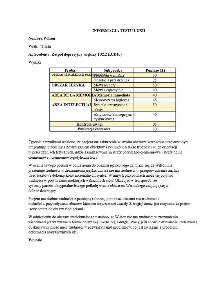 Raport Z Testu Lurii | PDF