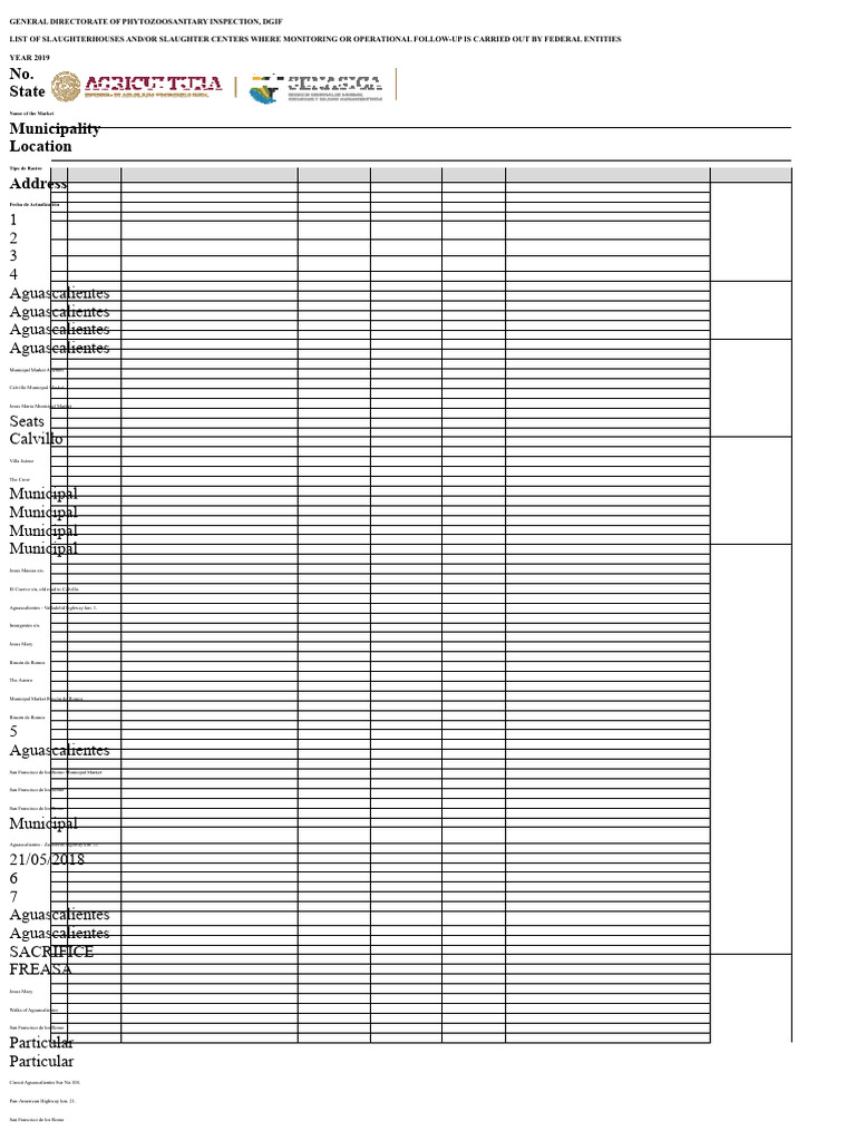 TRACE_LIST_111019 | PDF | Chihuahua (State) | Mexico