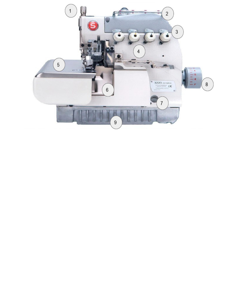 Parts of Threading Machine | PDF