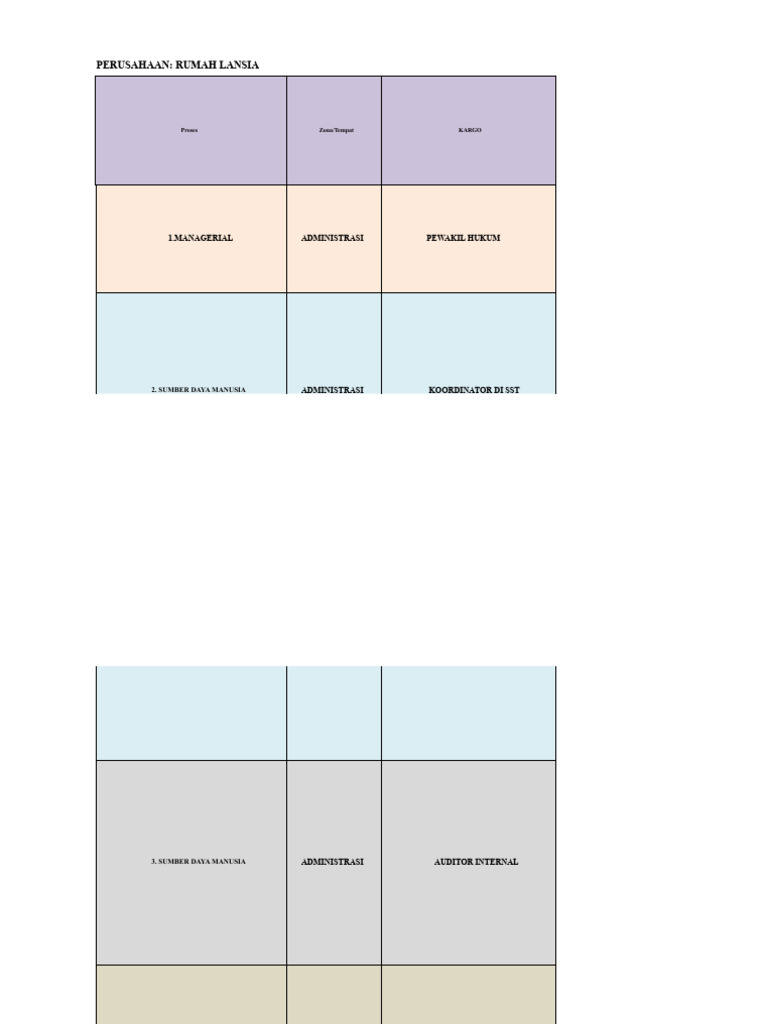 MATRIC RISK RUMAH LANJUT USIA | PDF