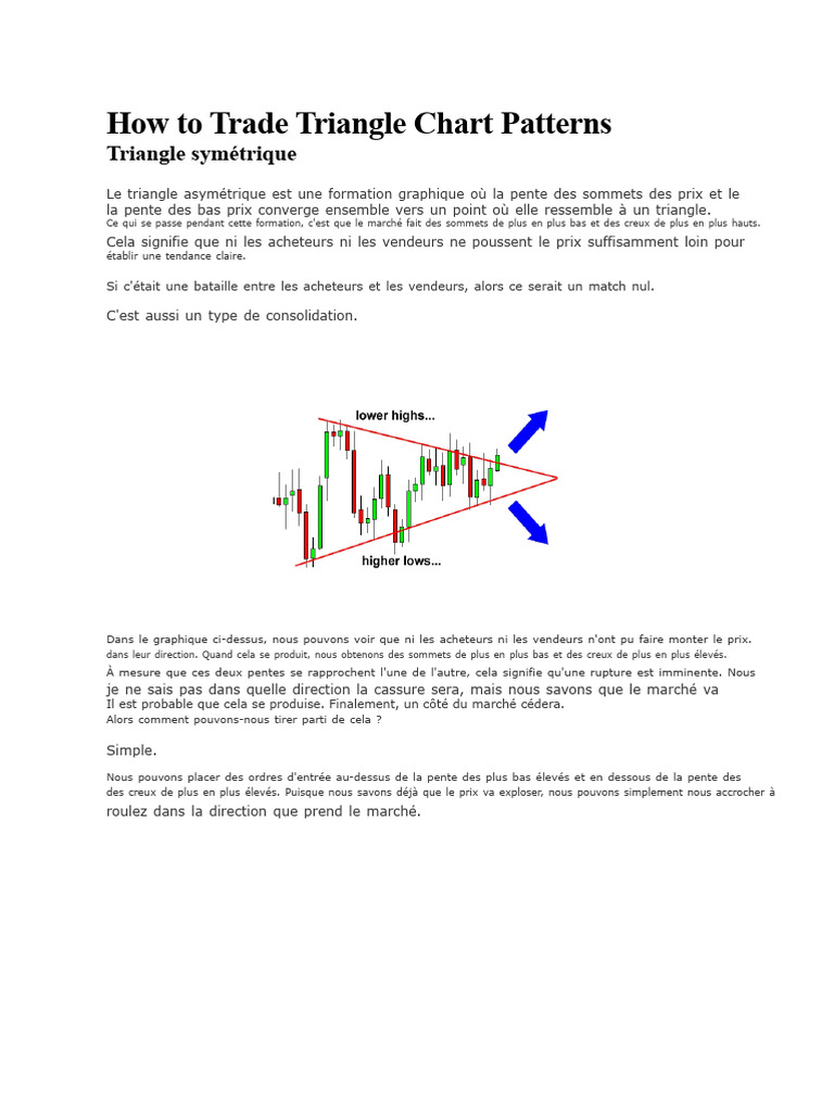 Stratégies de Trading avec Triangles Chartistes | PDF | Opérateur de ...