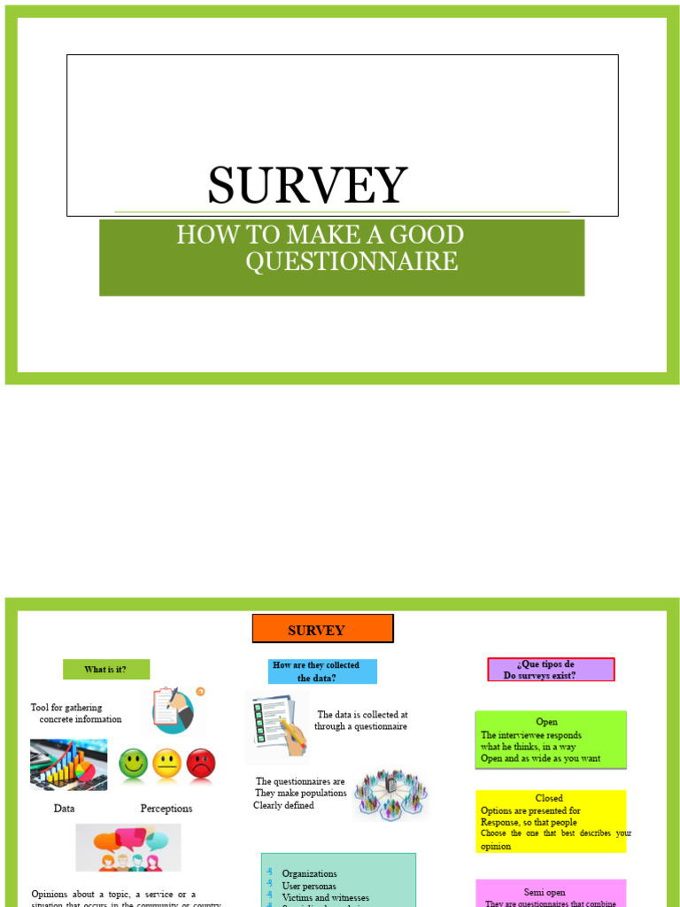 Creating Effective Survey Questionnaires | PDF | Questionnaire ...