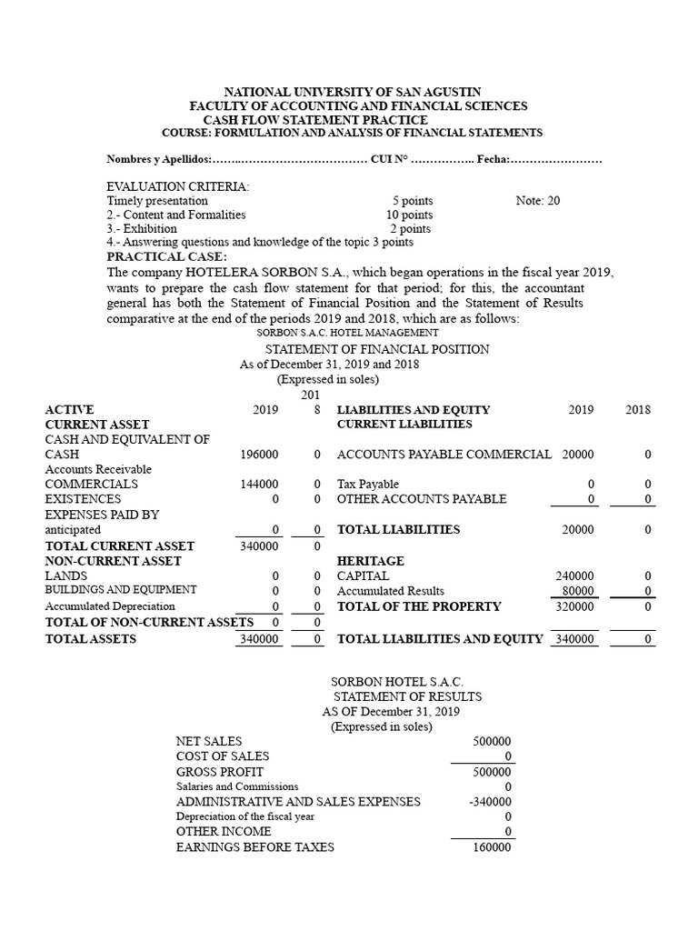Practical Case Resolution of Cash Flow Statement | PDF | Expense | Dividend