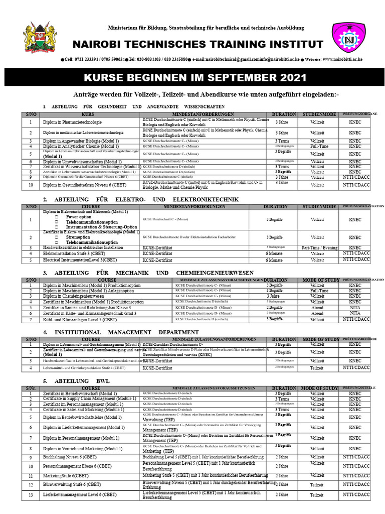 Ntti-Einführungskurse September 2021 | PDF