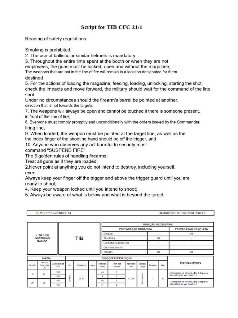 Firearm Safety and Shooting Protocols | PDF | Magazine (Firearms ...