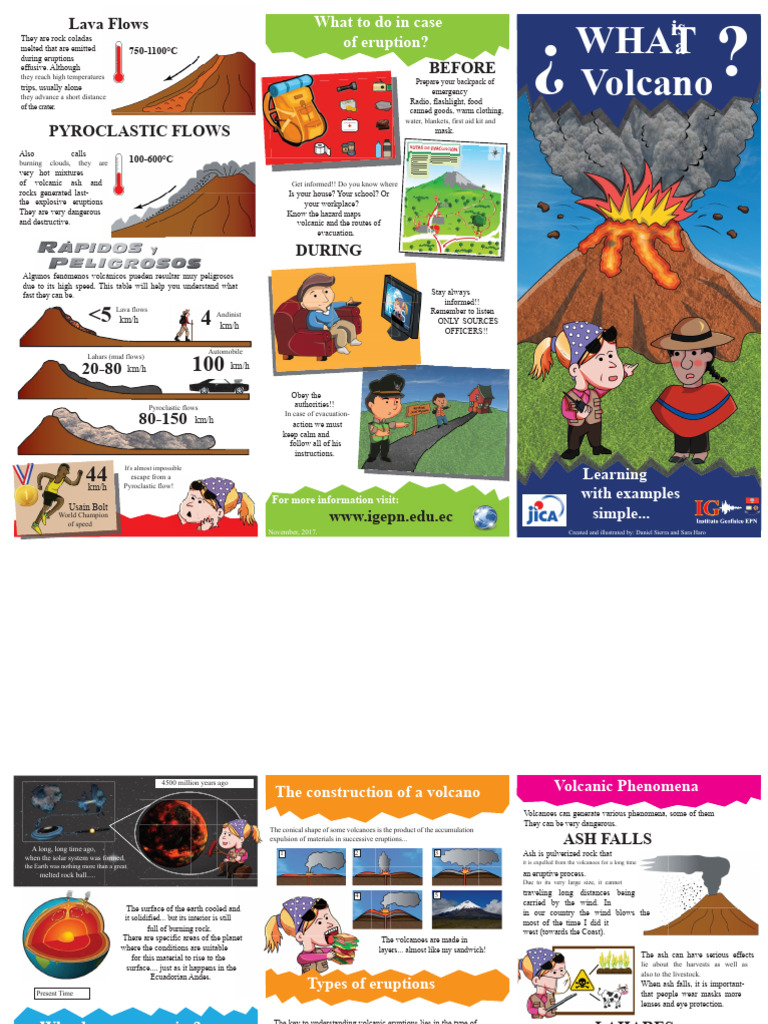 What Is a Volcano (Triptych for Kids) | PDF | Volcano | Geological Hazards