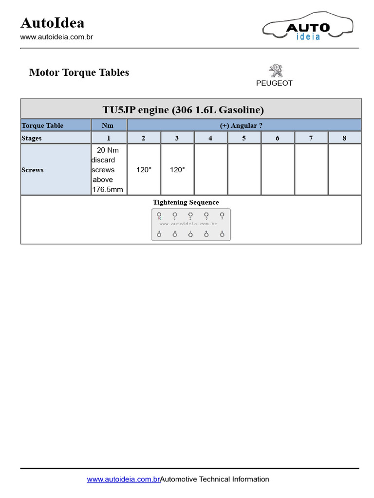 Torque Table For TU5JP4 Cylinder Head | PDF