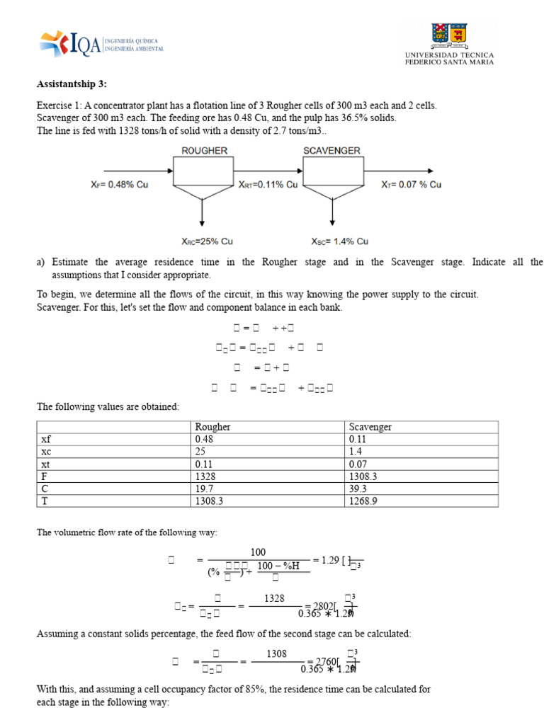 Flotation Circuit Analysis for Copper Recovery | PDF | Applied And ...